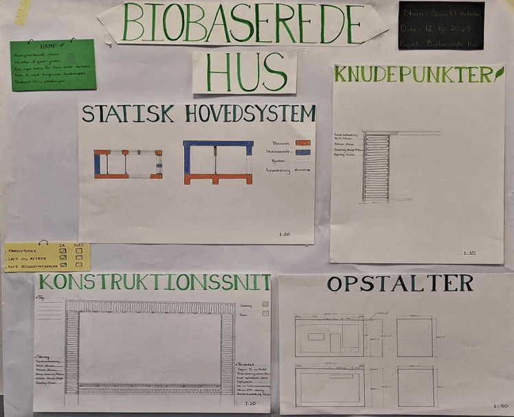 Biobased house - overview