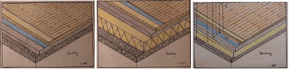 Three floor alternatives