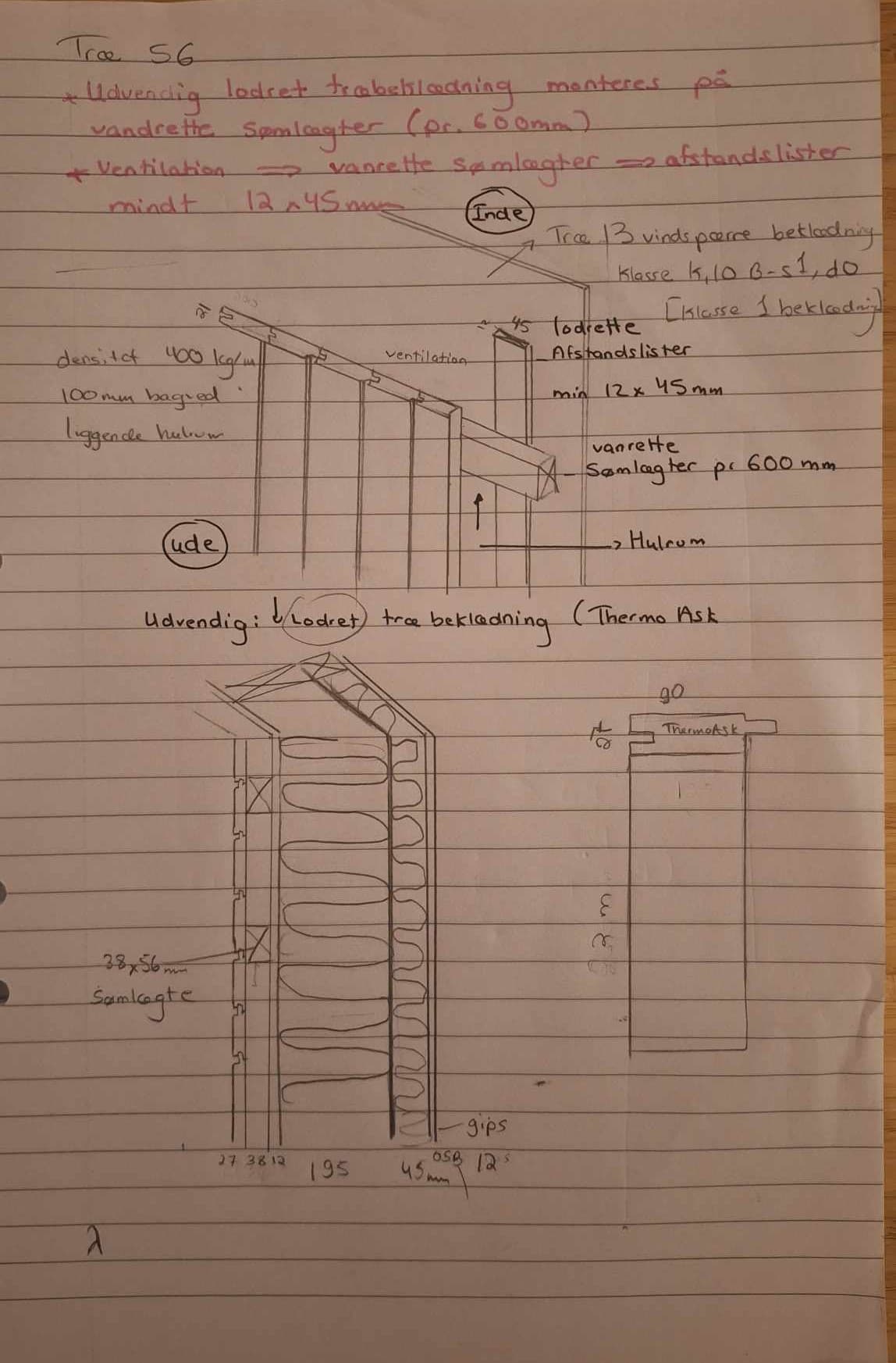 Timber cladding study