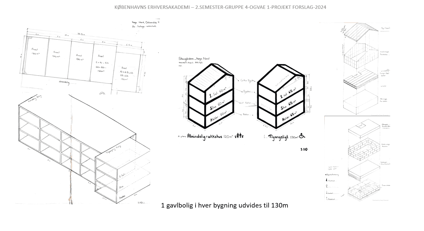 Townhouse concept overview