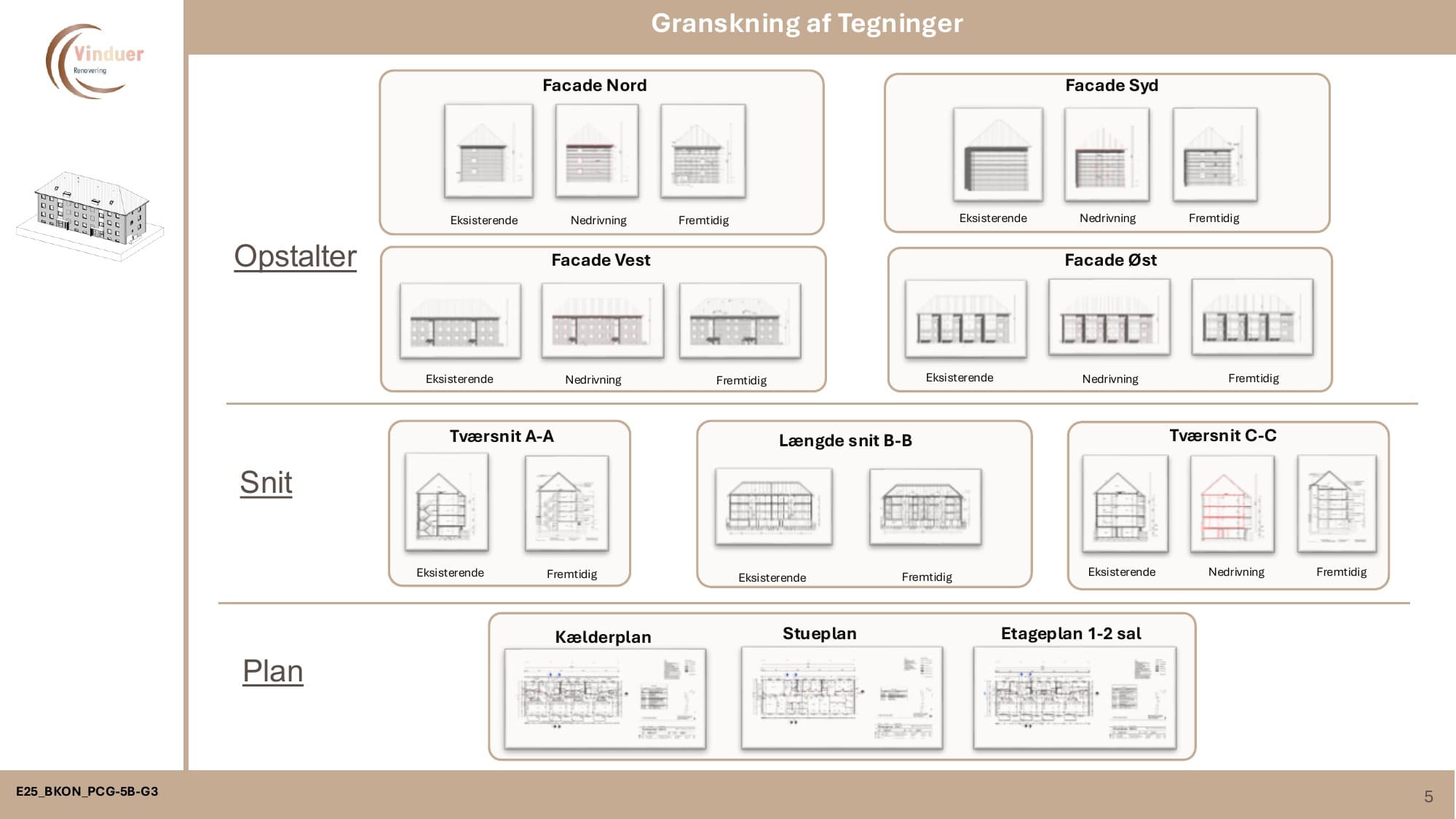 Renovation studies