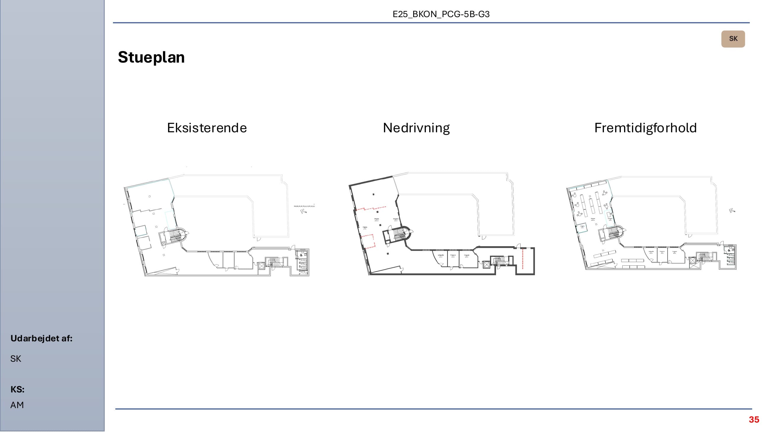 Jyske Bank transformation plans