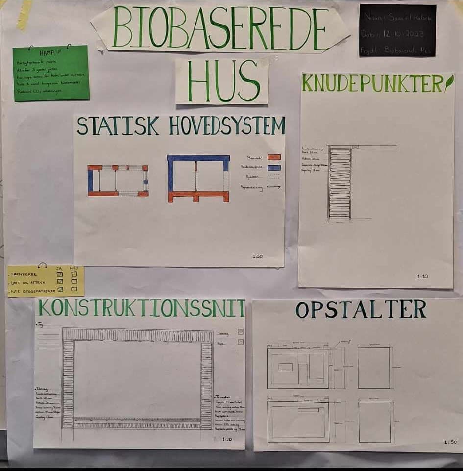Biobased house presentation